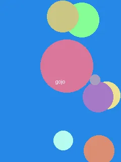 4399高清在线观看免费 - 五条悟角色图